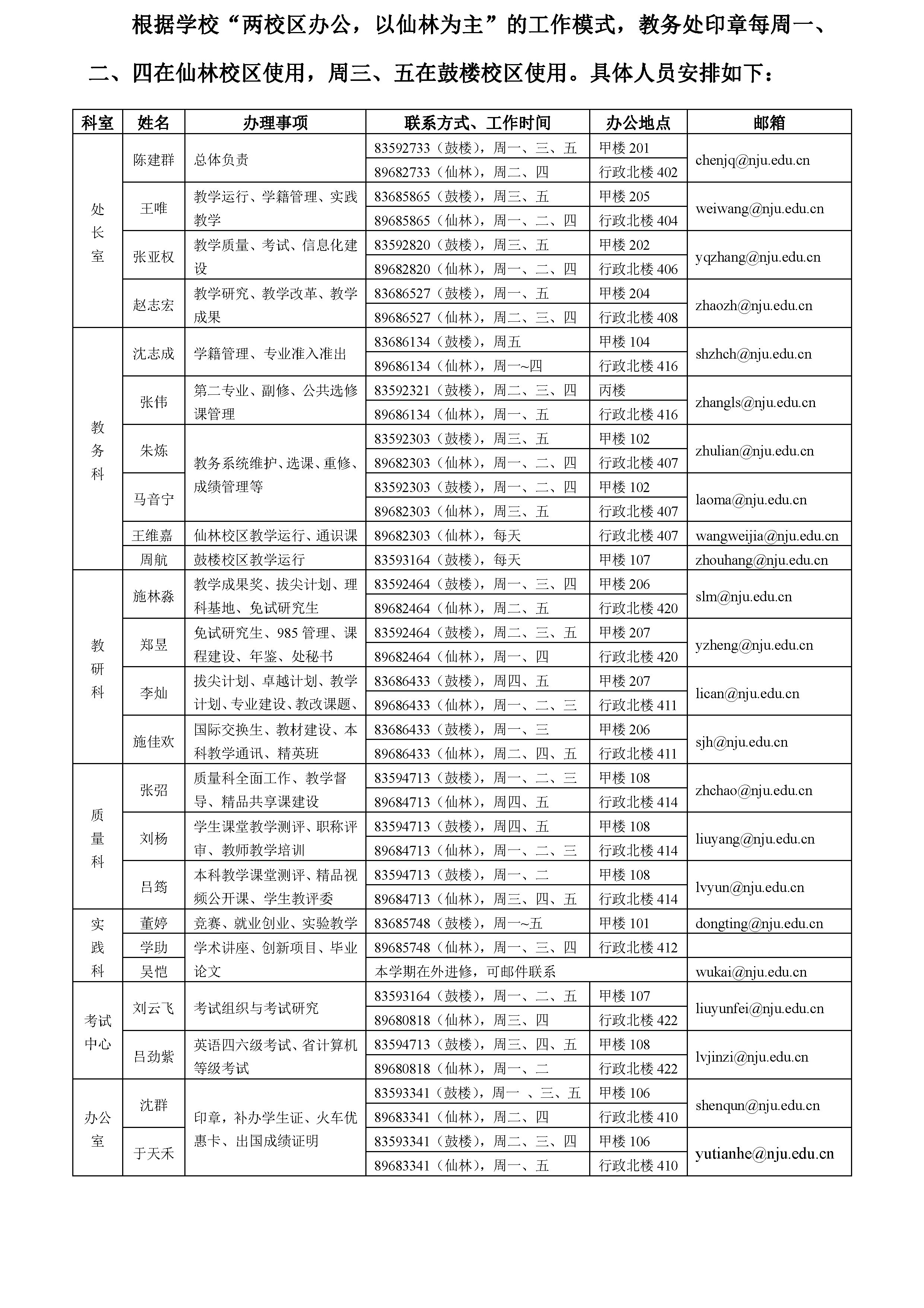 教务处2012-2013学年第二学期工作安排表（2013-3-4)